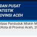 Jumlah Penduduk Miskin Di Kabupaten Simeulue Capai 15,586